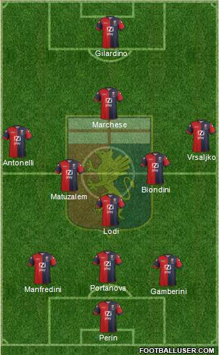 Genoa Formation 2013