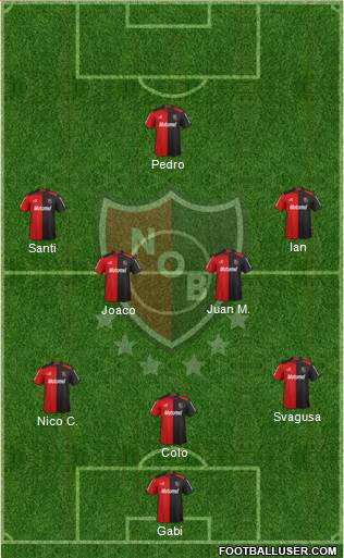 Newell's Old Boys Formation 2013