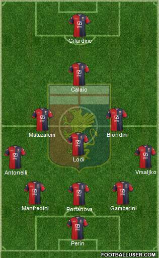 Genoa Formation 2013