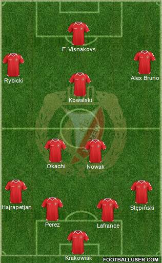 Widzew Lodz Formation 2013