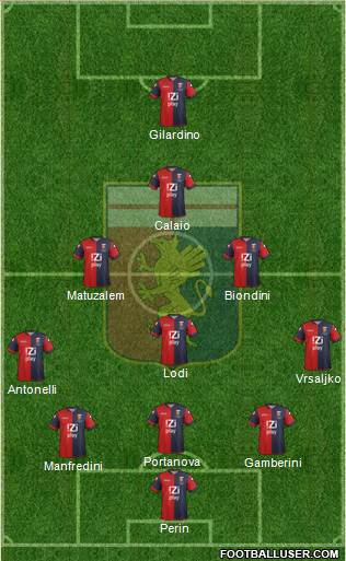 Genoa Formation 2013