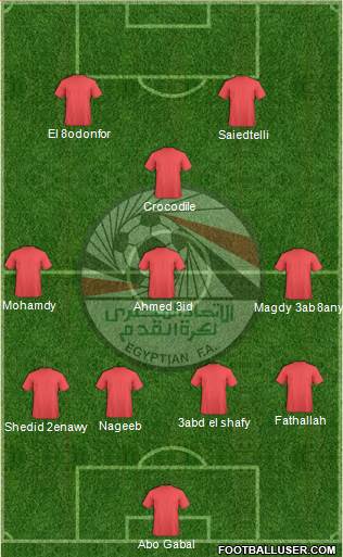 Egypt Formation 2013