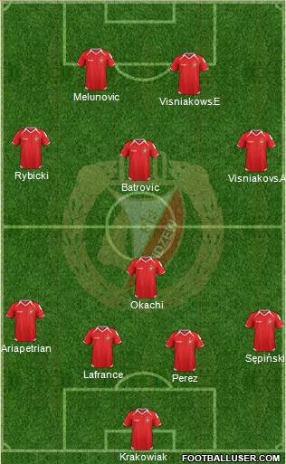 Widzew Lodz Formation 2013