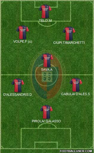 Cagliari Formation 2013