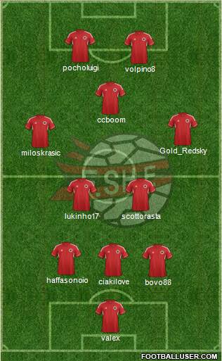 Albania Formation 2013