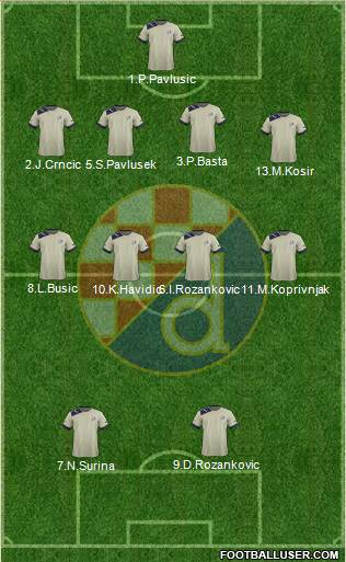 NK Dinamo Formation 2013