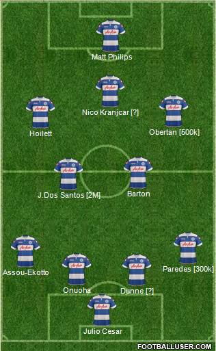 Queens Park Rangers Formation 2013