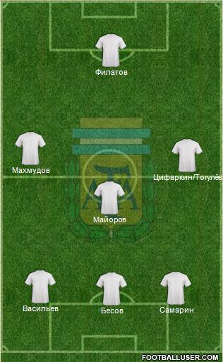 Argentina Formation 2013