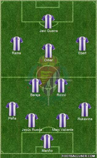 R. Valladolid C.F., S.A.D. Formation 2013