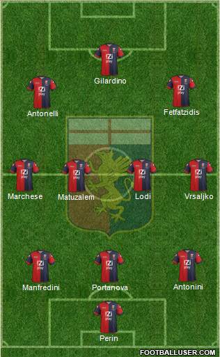 Genoa Formation 2013