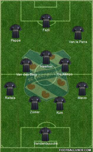 sc Heerenveen Formation 2013