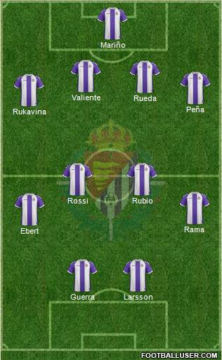 R. Valladolid C.F., S.A.D. Formation 2013