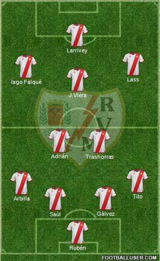 Rayo Vallecano de Madrid S.A.D. Formation 2013