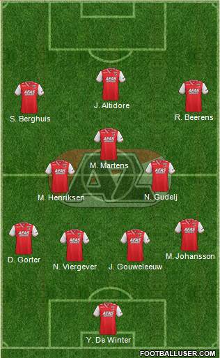 AZ Alkmaar Formation 2013