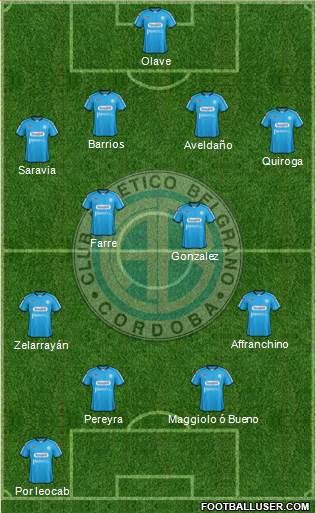 Belgrano de Córdoba Formation 2013