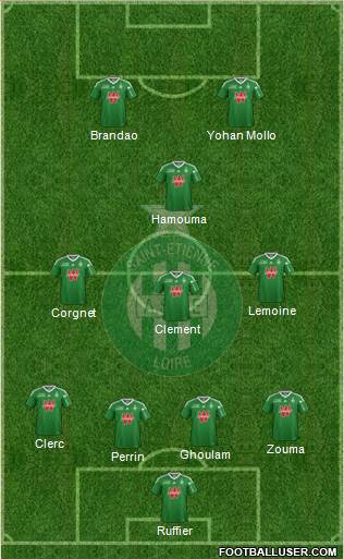 A.S. Saint-Etienne Formation 2013