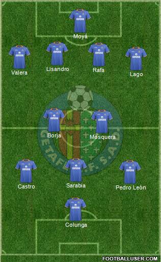 Getafe C.F., S.A.D. Formation 2013