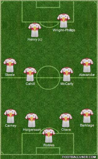 New York Red Bulls Formation 2013