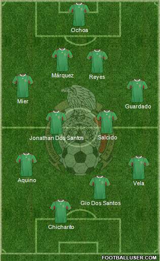 Mexico Formation 2013