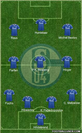 FC Schalke 04 Formation 2013