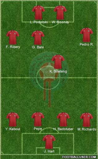 Morocco Formation 2013