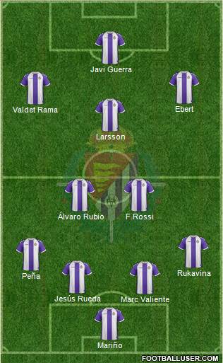 R. Valladolid C.F., S.A.D. Formation 2013