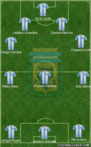 Argentina Formation 2013