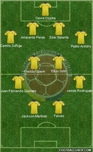 Colombia Formation 2013