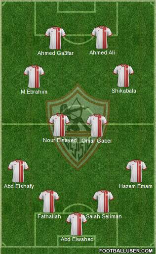 Zamalek Sporting Club Formation 2013