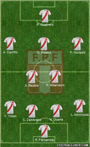 Peru Formation 2013