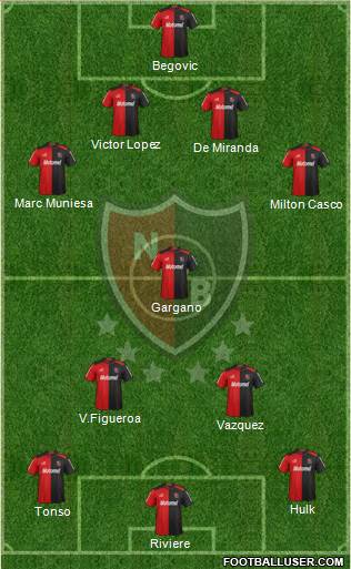 Newell's Old Boys Formation 2013