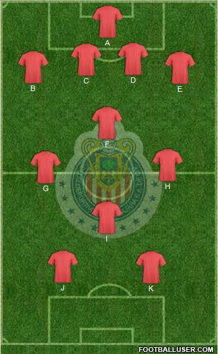 Club Guadalajara Formation 2013