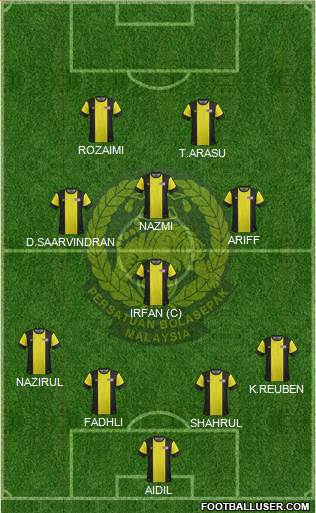 Malaysia Formation 2013