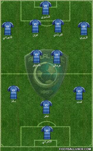 Al-Hilal (KSA) Formation 2013