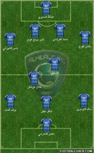 Al-Hilal (KSA) Formation 2013