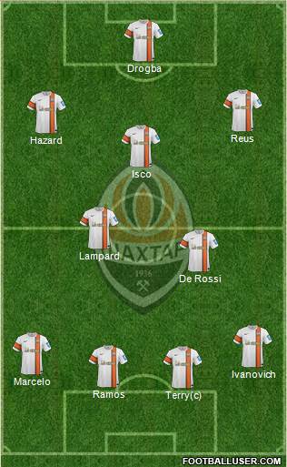 Shakhtar Donetsk Formation 2013