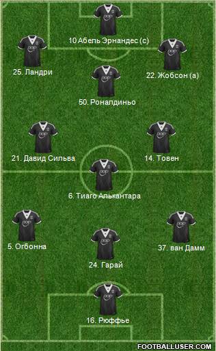 Southampton Formation 2013