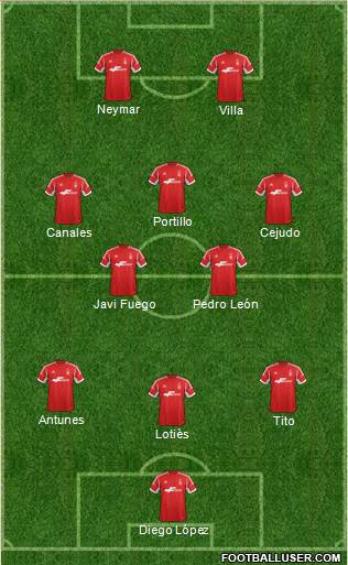 Nottingham Forest Formation 2013