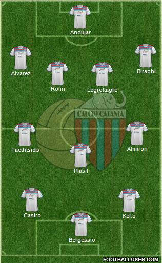 Catania Formation 2013