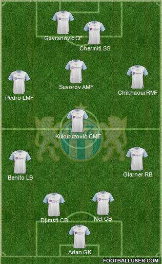 FC Zürich Formation 2013