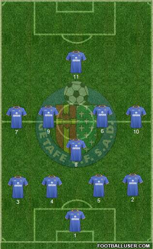 Getafe C.F., S.A.D. Formation 2013