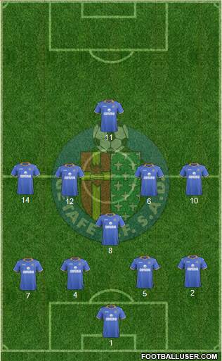 Getafe C.F., S.A.D. Formation 2013