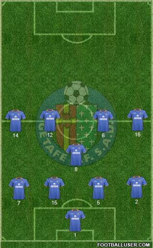 Getafe C.F., S.A.D. Formation 2013