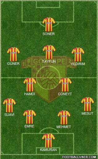 Göztepe A.S. Formation 2013