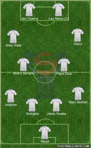 Faroe Islands Formation 2013