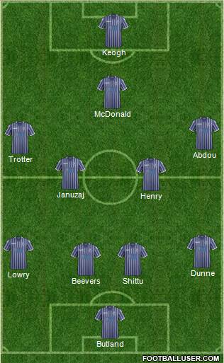 Millwall Formation 2013