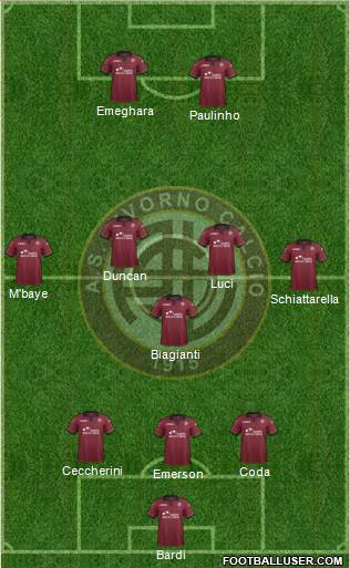 Livorno Formation 2013