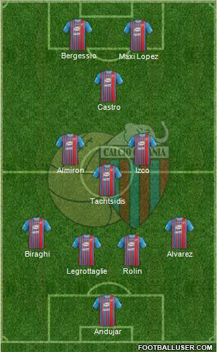 Catania Formation 2013