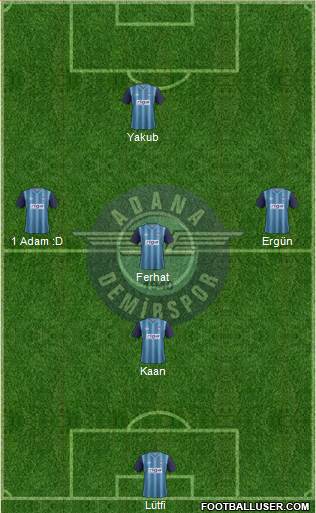 Adana Demirspor Formation 2013