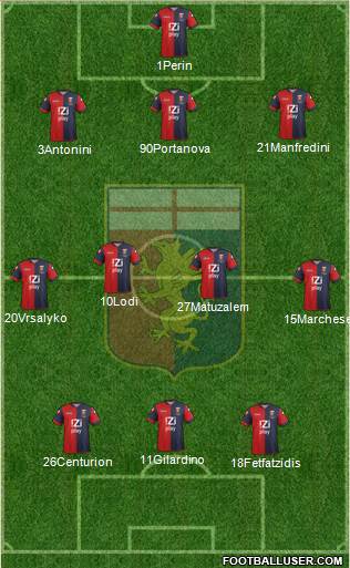 Genoa Formation 2013